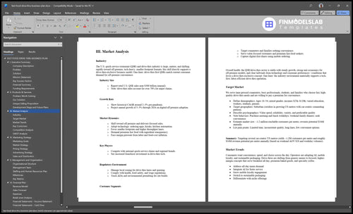 fast food drive thru business plan marketing analysis financialmodelslab