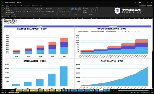 fastener distribution financial model charts financialmodelslab