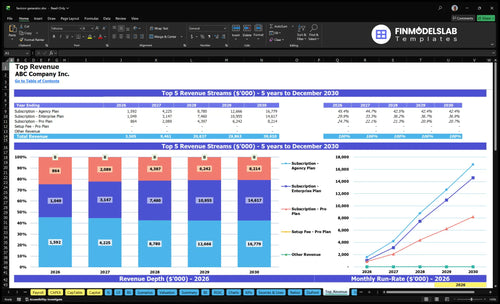 favicon generator financial model top revenue financialmodelslab