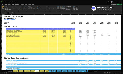 fencing academy financial model capex financialmodelslab