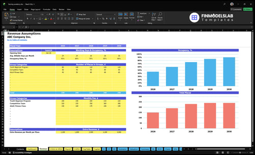 fencing academy financial model revenue financialmodelslab