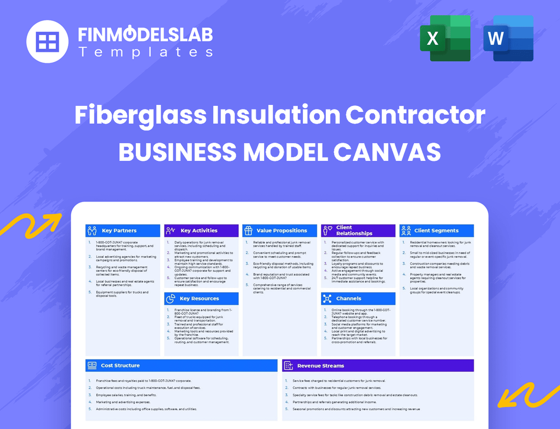 Fiberglass Insulation Contractor Business Model Canvas