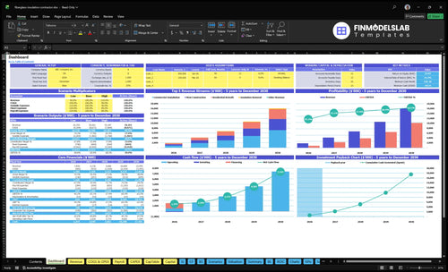 Fiberglass Insulation Contractor Financial Model dashboard summarizes key KPIs, runway and cash position with a dynamic dashboard, investor-ready charts and user-friendly view to avoid cash-flow blind spots