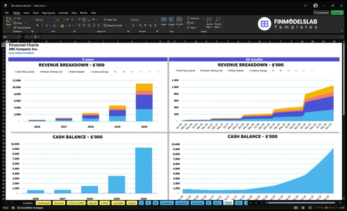 file cabinet sales financial model charts financialmodelslab