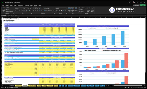 file cabinet sales financial model revenue financialmodelslab