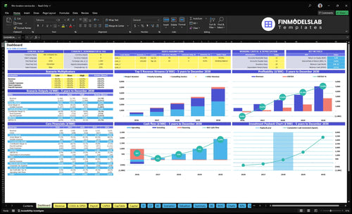 Film Location Scouting Service Financial Model dashboard summarizes key KPIs, runway, cash position and performance with a dynamic dashboard, investor-ready visuals and quick cash-flow clarity