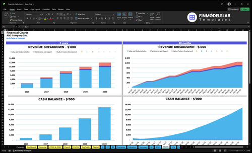 financial chatbot financial model charts financialmodelslab