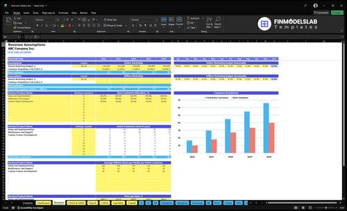 financial chatbot financial model revenue financialmodelslab