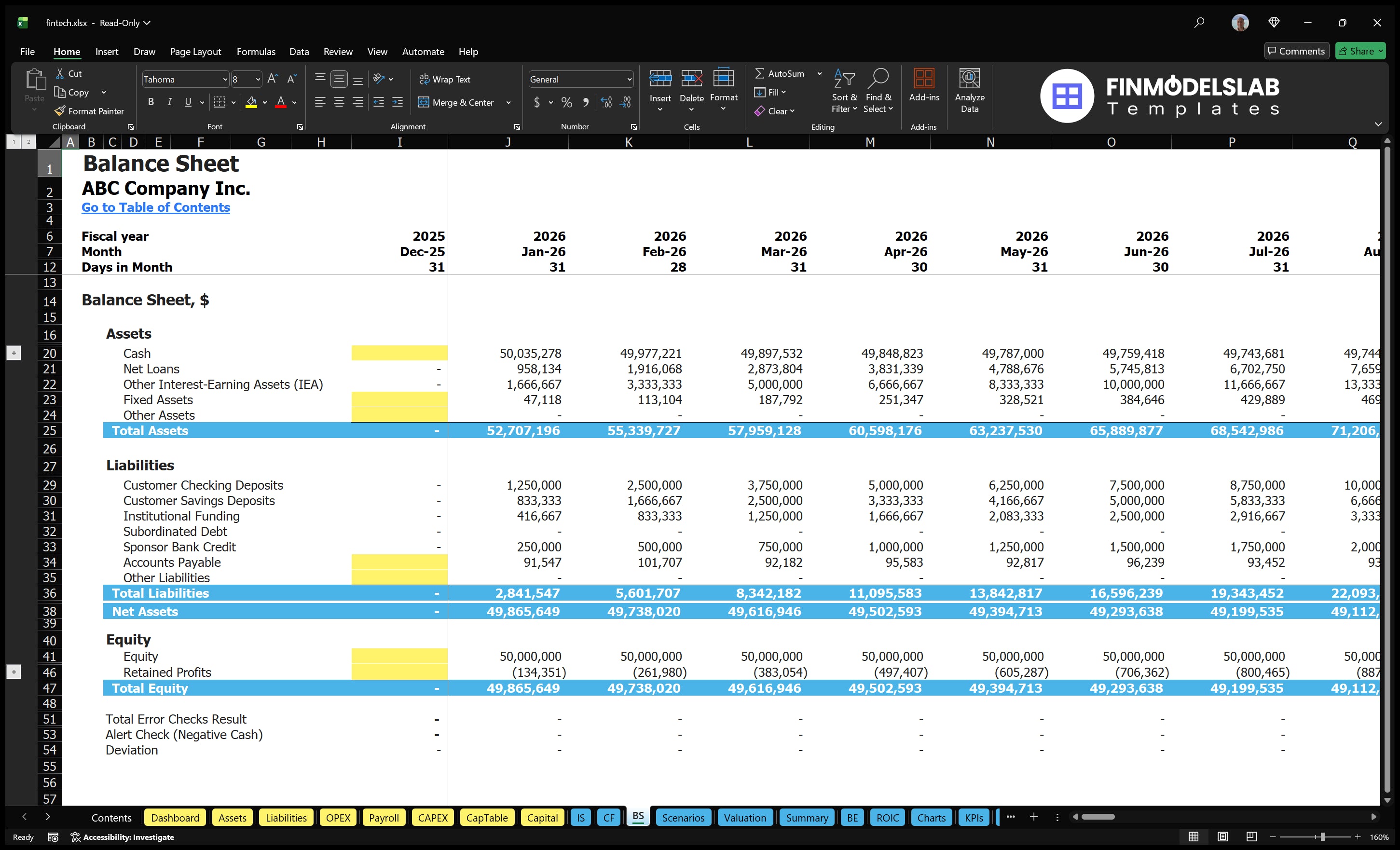 fintech financial model balance sheet financialmodelslab