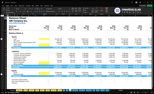 fintech financial model balance sheet financialmodelslab