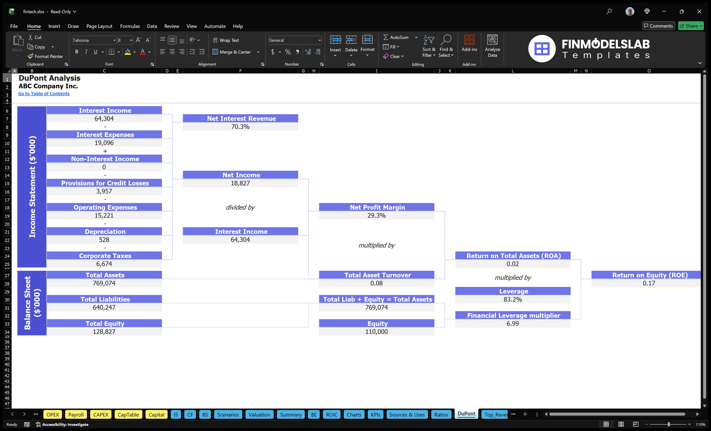 fintech financial model dupont financialmodelslab