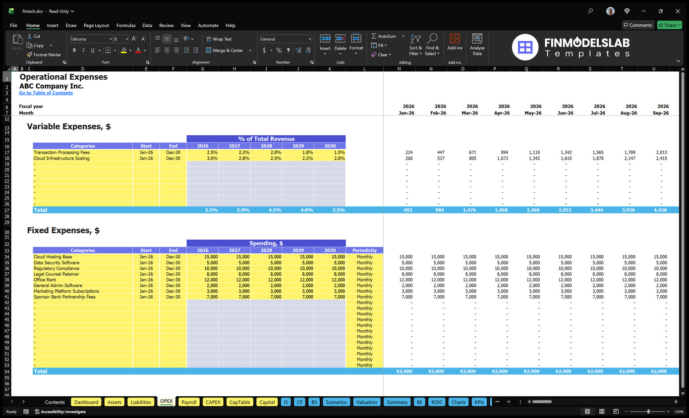 Fintech Startup Financial Model OPEX worksheet with variable expenditure, fixed costs categories, schedule and monthly projections