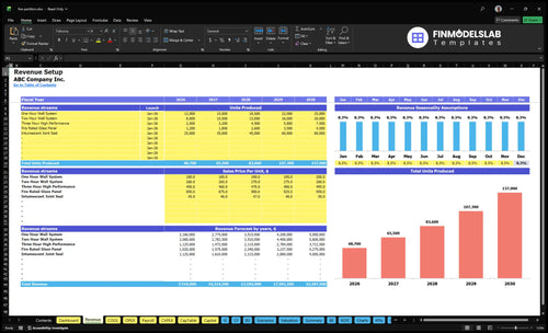 fire partition financial model revenue financialmodelslab