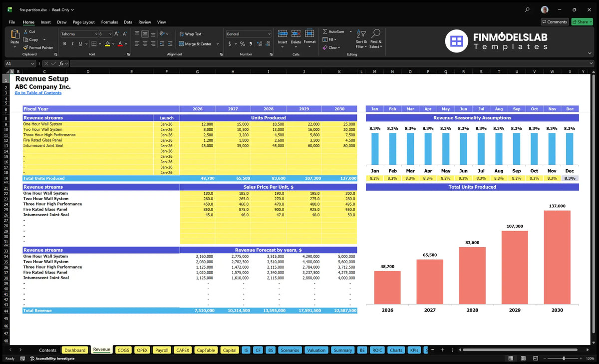 Calculation sheet from the date of launch of the product, the units produced, sales prices, annual revenue forecasts and seasonal monthly assumptions