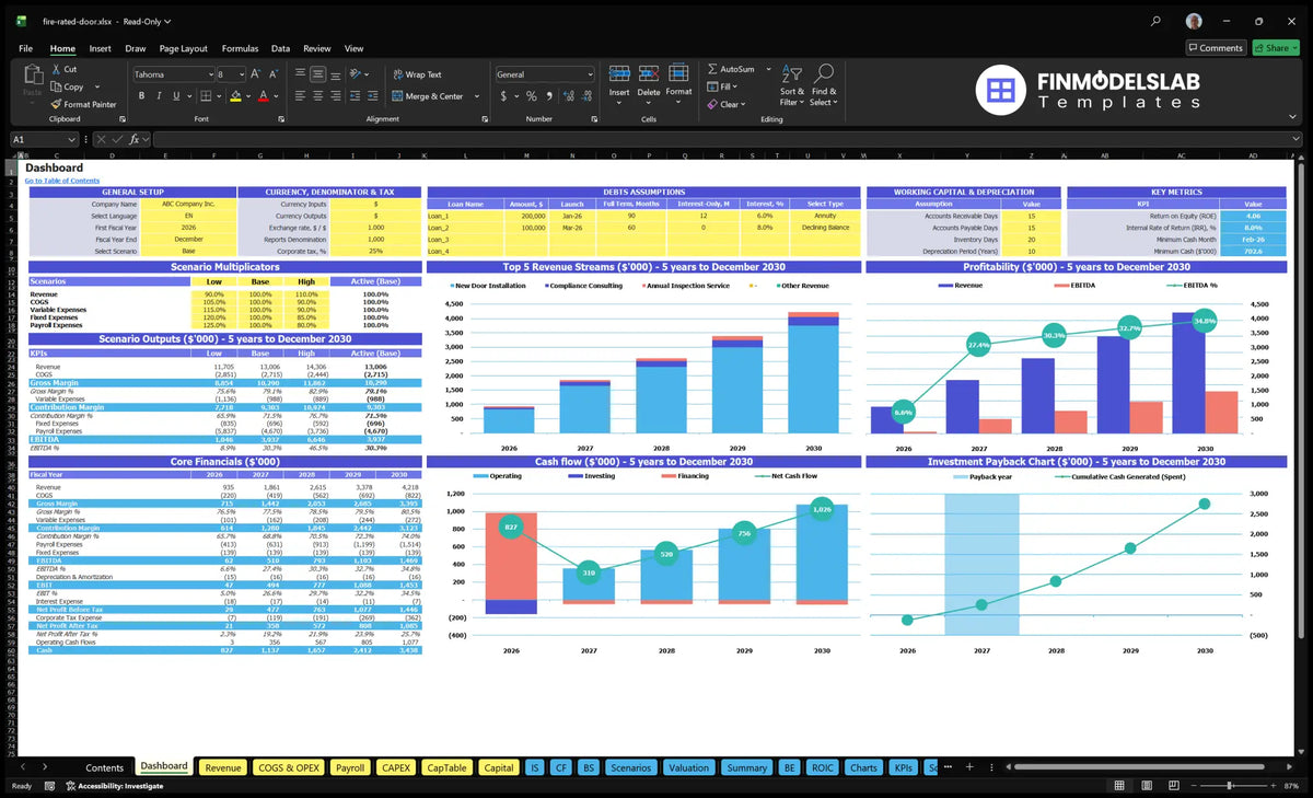 Installation of credit rating doors by fire Financial model navigation desk with model setting, scenario results, financial metrics, cash flow and repayment charts
