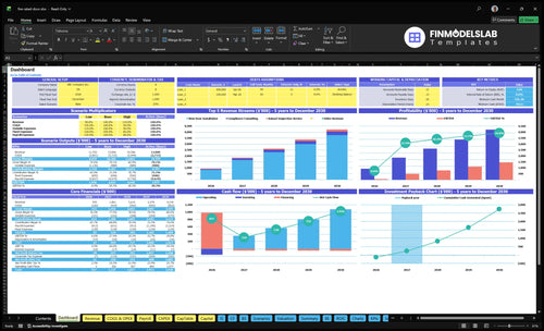 Fire Rated Door Installation Financial Model dashboard summarizing key KPIs, runway/cash and performance with a dynamic dashboard, helping close cash-flow blind spots and present investor-ready charts.