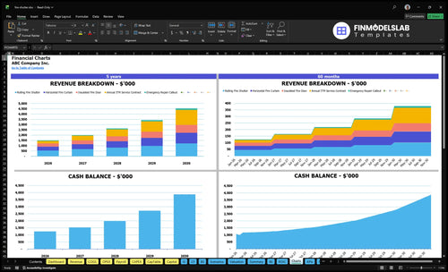 fire shutter financial model charts financialmodelslab