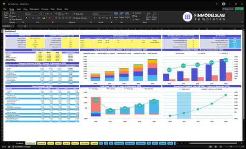 Fire Shutter Installation Financial Model dashboard summarizing key KPIs, runway/cash and performance with a dynamic dashboard, investor-ready charts to expose cash-flow blind spots.