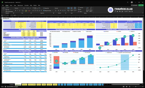 firewall construction financial model dashboard financialmodelslab