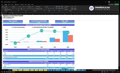firewall installation financial model roic financialmodelslab