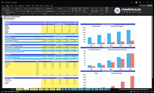 fireworks financial model revenue financialmodelslab