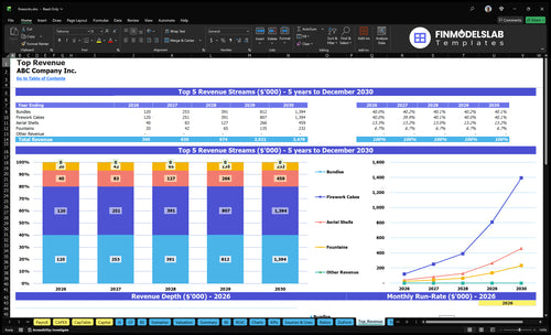 fireworks financial model top revenue financialmodelslab