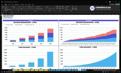 firmware development financial model charts financialmodelslab