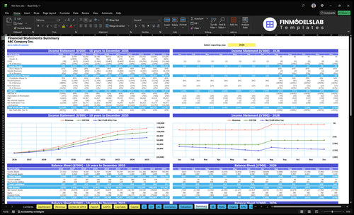 fish farm financial model summary financialmodelslab