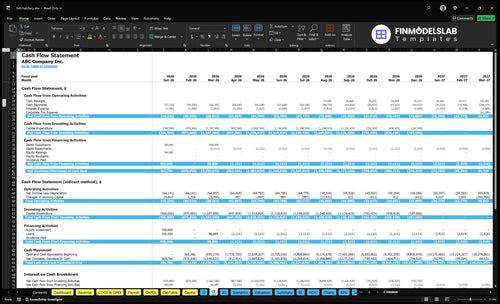 fish hatchery financial model cash flow financialmodelslab