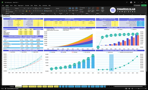 Fish Hatchery Financial Model dashboard summarizes key KPIs, runway, cash position and operational performance with a dynamic dashboard, investor-ready charts and cash-flow visibility.