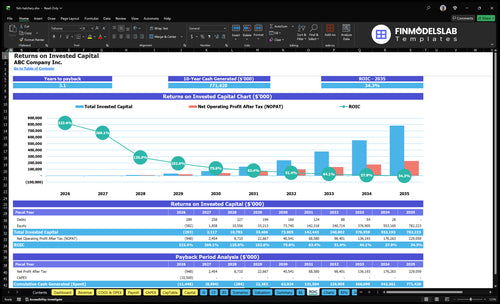 fish hatchery financial model roic financialmodelslab