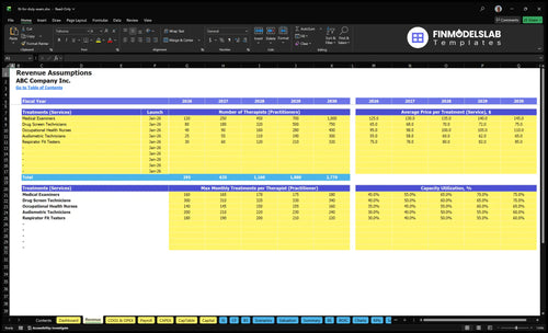 fit for duty exam financial model revenue financialmodelslab