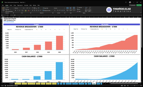 fitness reimbursement program financial model charts financialmodelslab