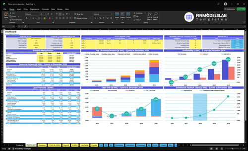 fitzroy storm glass financial model dashboard financialmodelslab