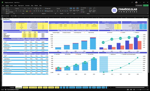 flagging service financial model dashboard financialmodelslab