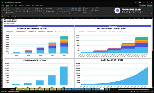 flat bottom boat financial model charts financialmodelslab