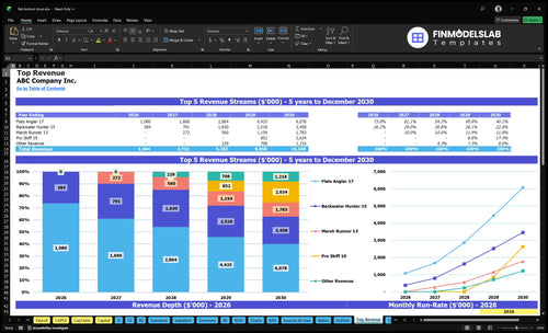 flat bottom boat financial model top revenue financialmodelslab