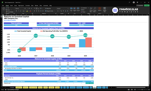 fleet management financial model roic financialmodelslab
