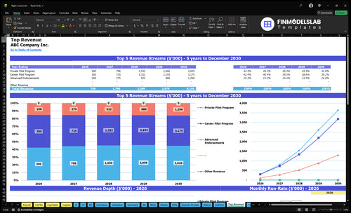flight school financial model top revenue financialmodelslab