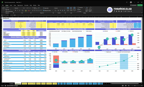 Flood Risk Assessment Service Financial Model dashboard summarizing key KPIs, runway/cash and performance with a dynamic dashboard, highlighting cash-flow blind spots and investor-ready charts.
