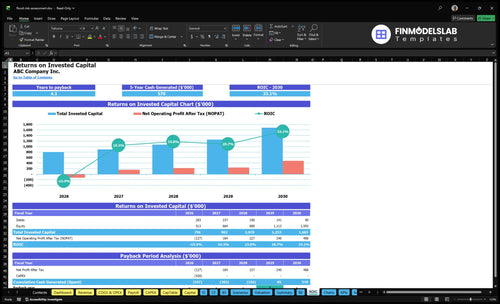 flood risk assessment financial model roic financialmodelslab