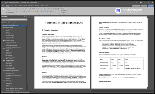 flooring store business plan executive summary financialmodelslab