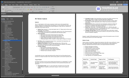 flower shop business plan marketing analysis financialmodelslab