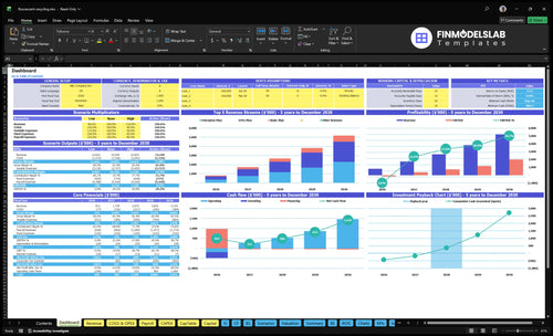 Fluorescent Lamp Recycling Service financial model dashboard summarizes key KPIs, runway/cash and performance with a dynamic dashboard for investor-ready reporting and cash-flow visibility.