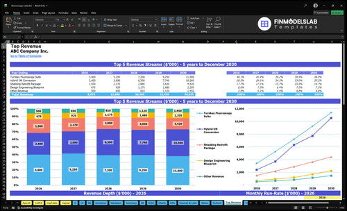 fluoroscopy suite financial model top revenue financialmodelslab