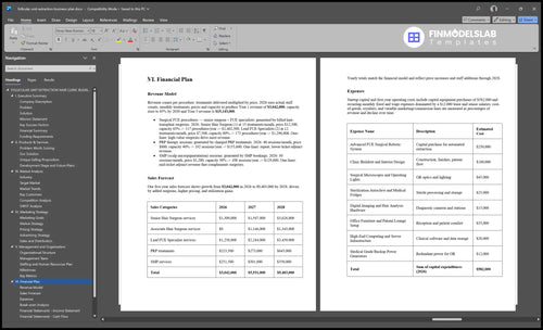 follicular unit extraction business plan financial plan financialmodelslab