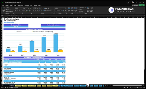 follicular unit extraction financial model break even financialmodelslab