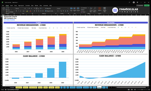 food court financial model charts financialmodelslab