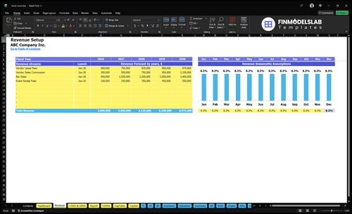 food court financial model revenue financialmodelslab
