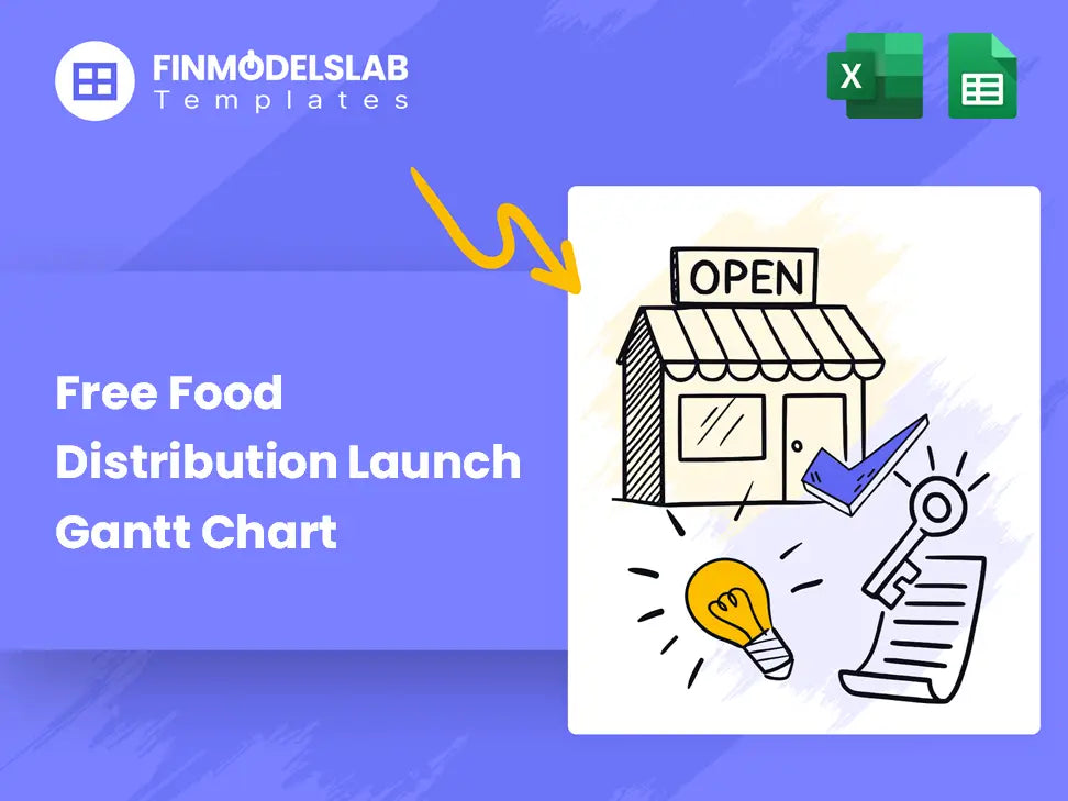 Food Distribution Opening Plan